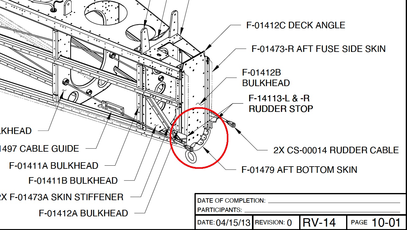 Tail Cone Leak Area